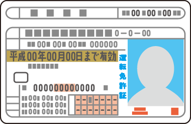 免許一覧